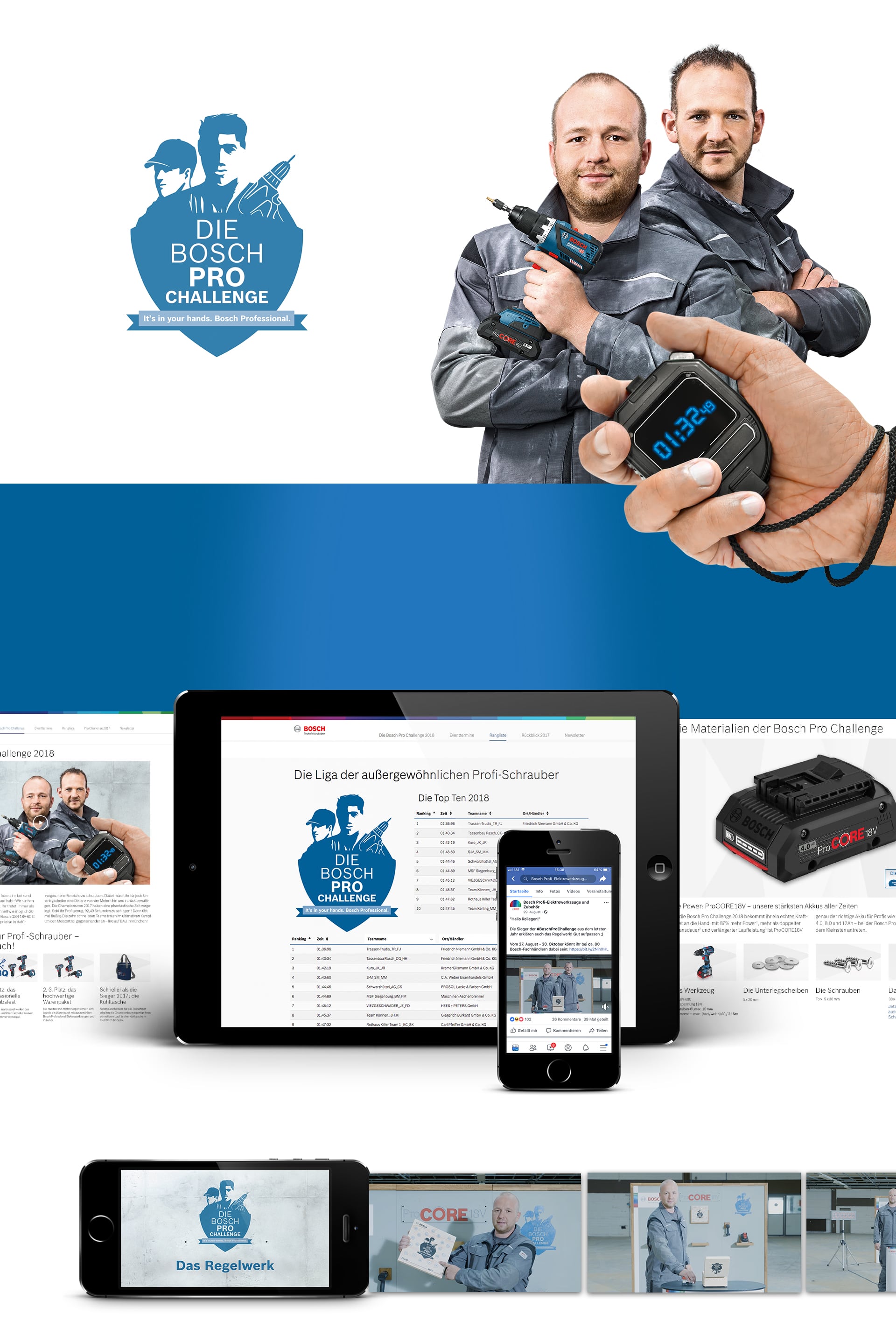Case Bosch Pro Challenge