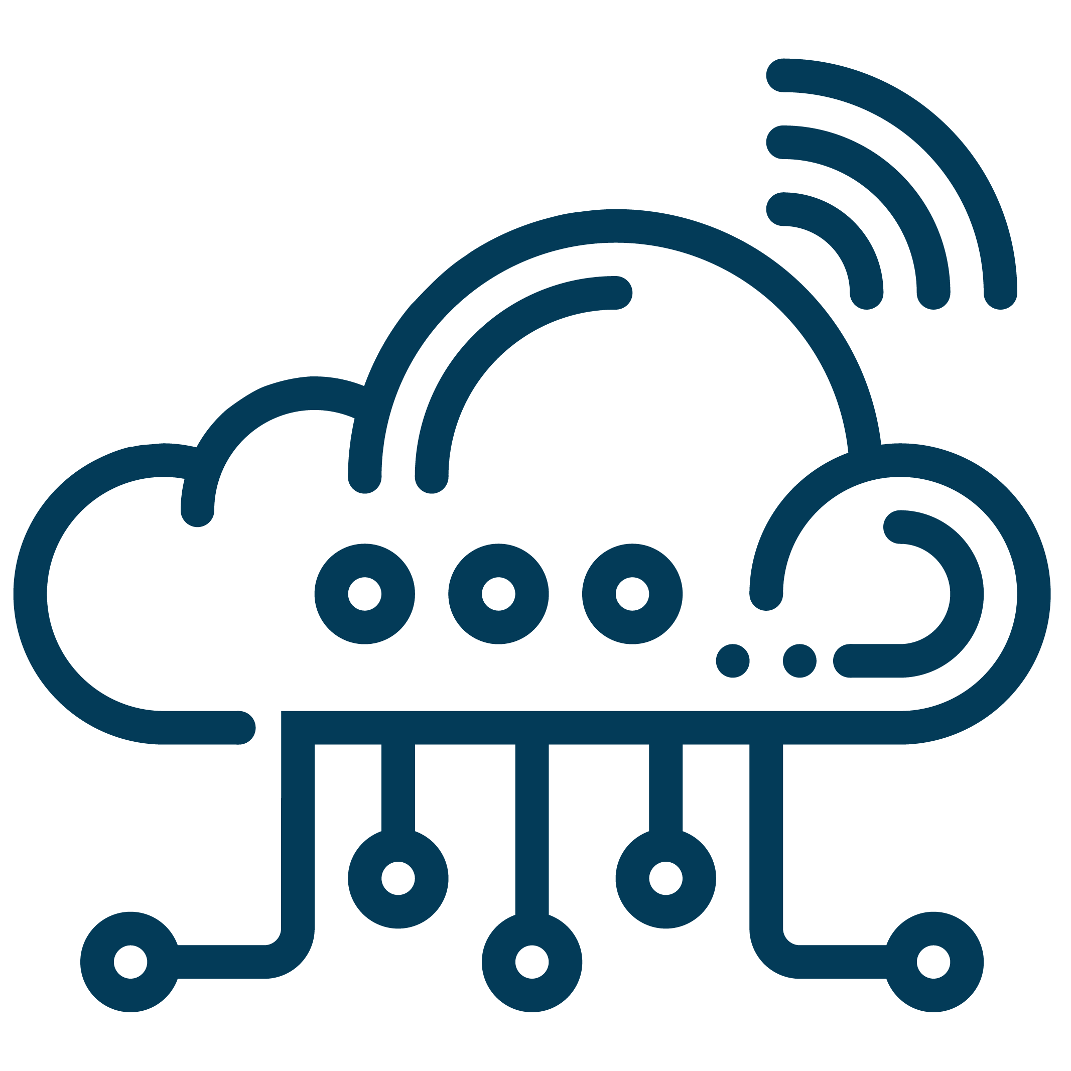 Moderne Cloud-Arbeitsumgebung