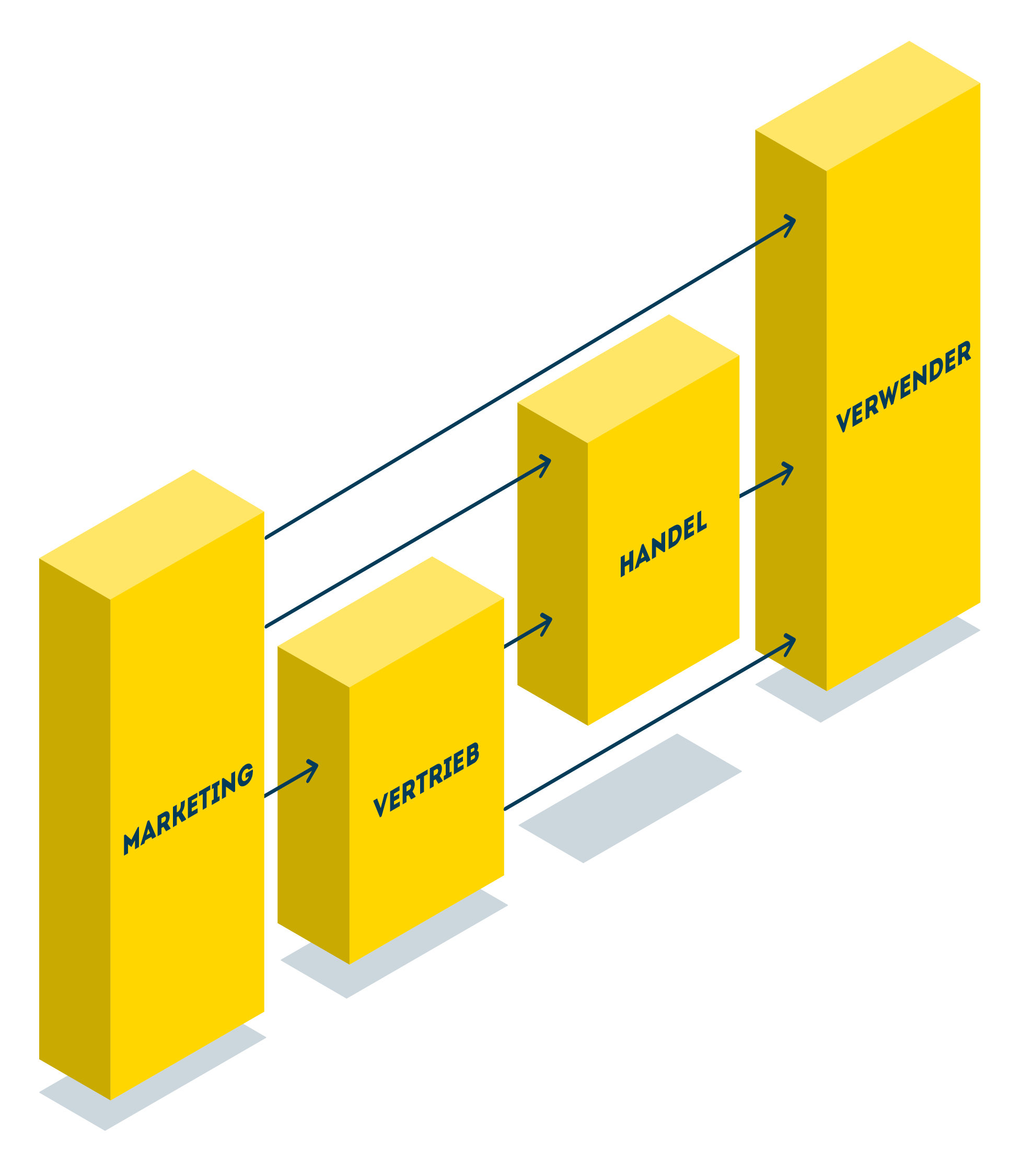 Crew-Channel-Planner